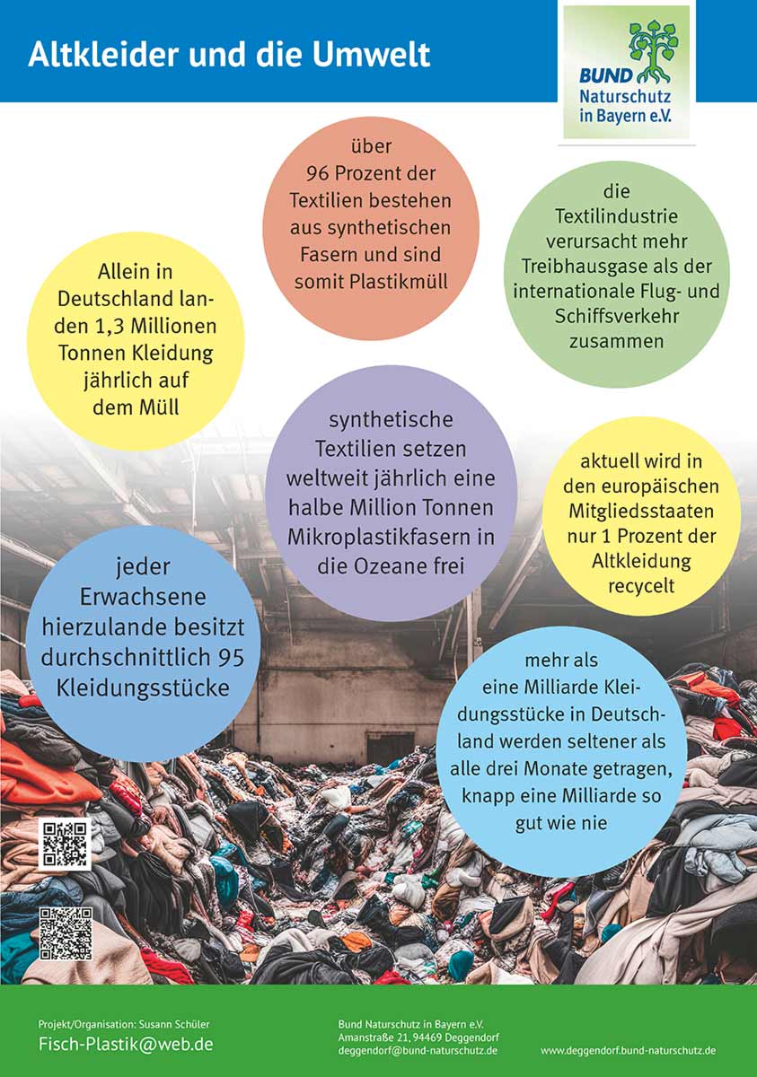Das Plastik-Fisch Plakat 2025