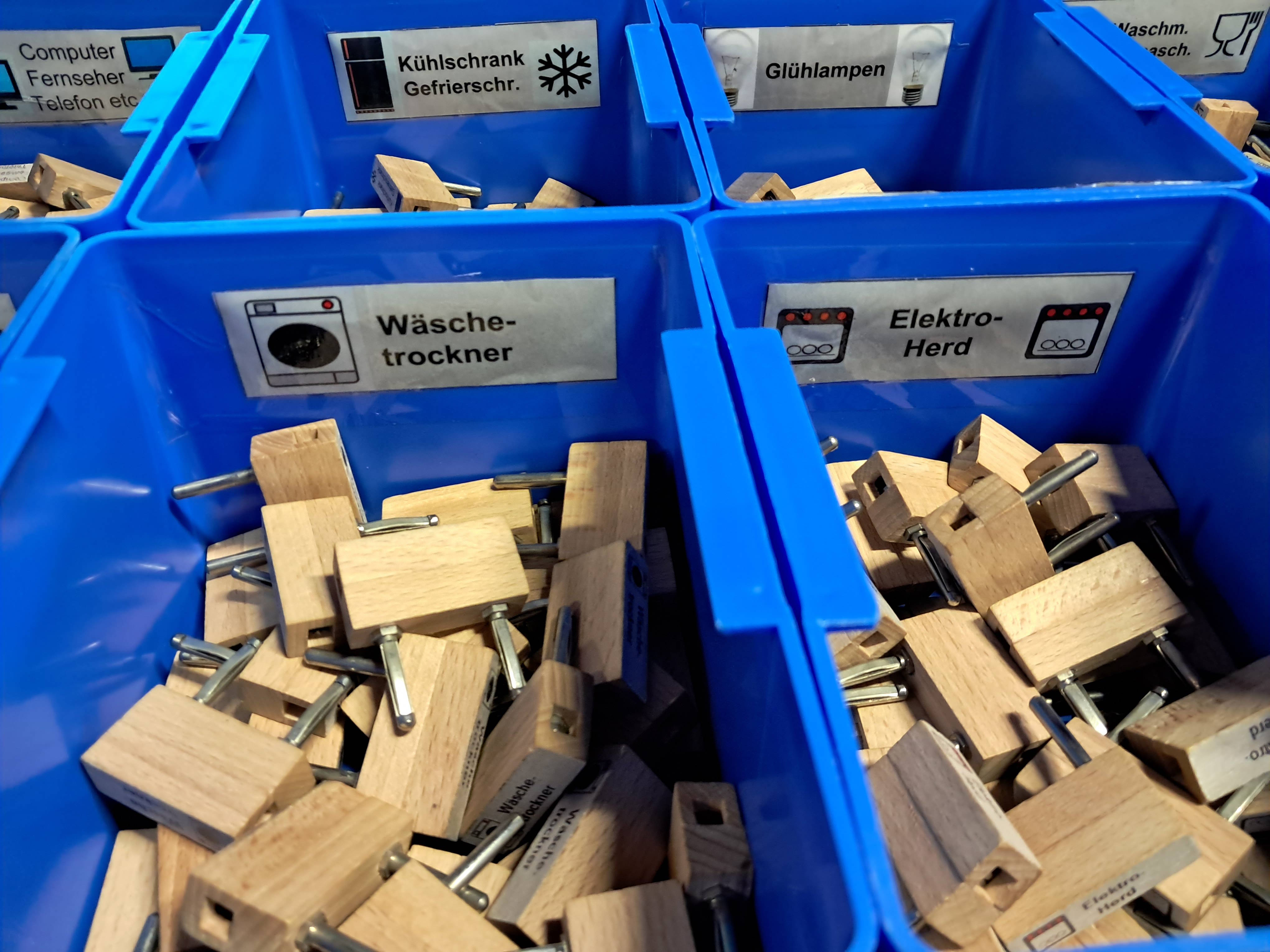 Energiespardorf, verschiedene Verbraucher im Haushalt